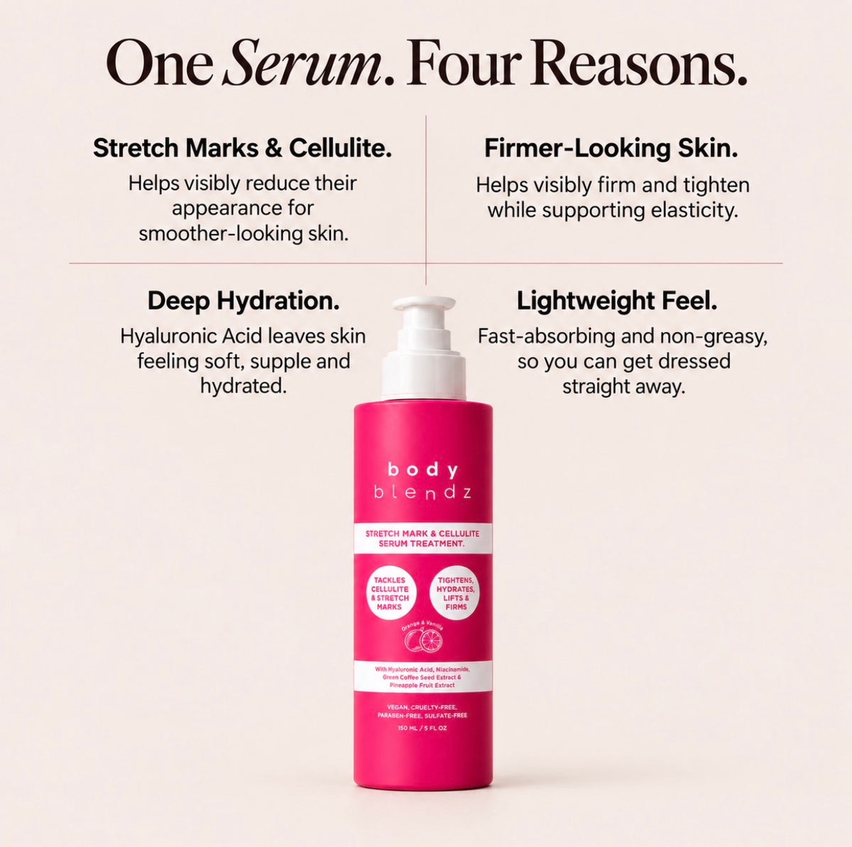 BodyBlendz Stretch Mark & Cellulite Serum Treatment for firmer-looking, hydrated and smoother skin