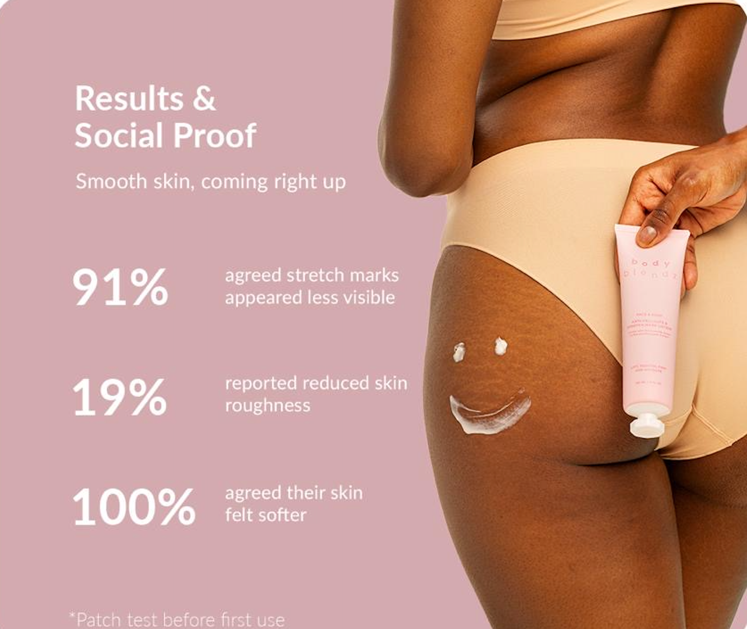 BodyBlendz anti-cellulite lotion applied on thigh with visible cream texture, showing smoother skin results and reduced appearance of stretch marks and roughness