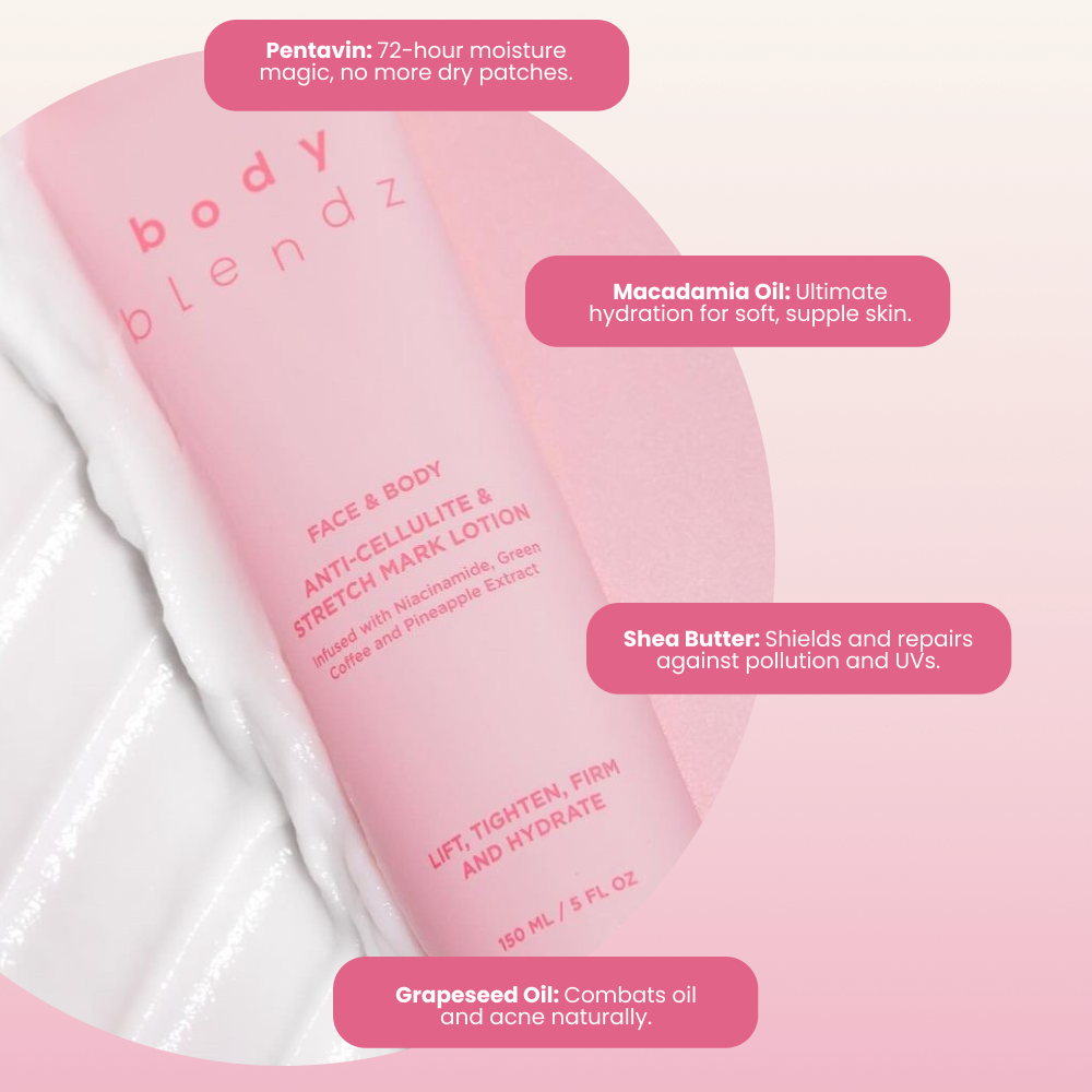 BodyBlendz Anti-Cellulite and Stretch Mark Lotion highlighting key ingredients Pentavitin macadamia oil shea butter and grapeseed oil for hydrated smooth skin